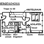 Apartman Froschkoje Heiligenhafen