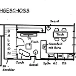 Apartman Froschkoje *