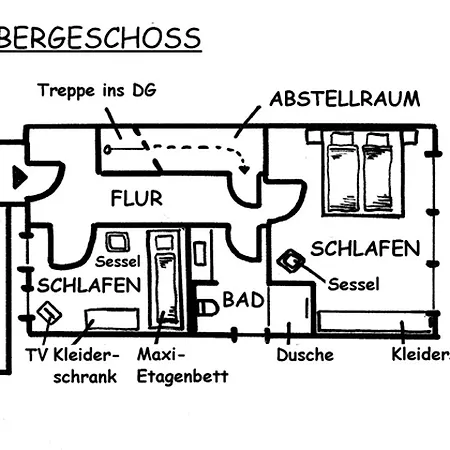 Lägenhet Froschkoje Heiligenhafen