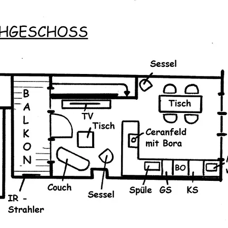 Lägenhet Froschkoje *